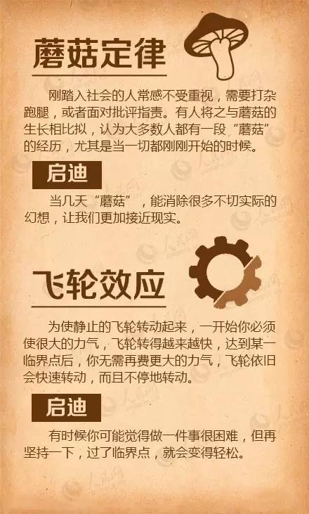 黄大仙精选三肖三码必中一期内容简介
