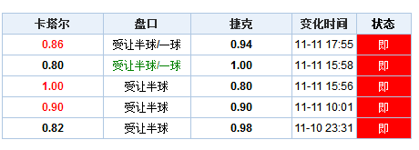 2019年澳门开奖记录，揭秘现场的紧张与期待开奖记录表澳门2020年开奖记录