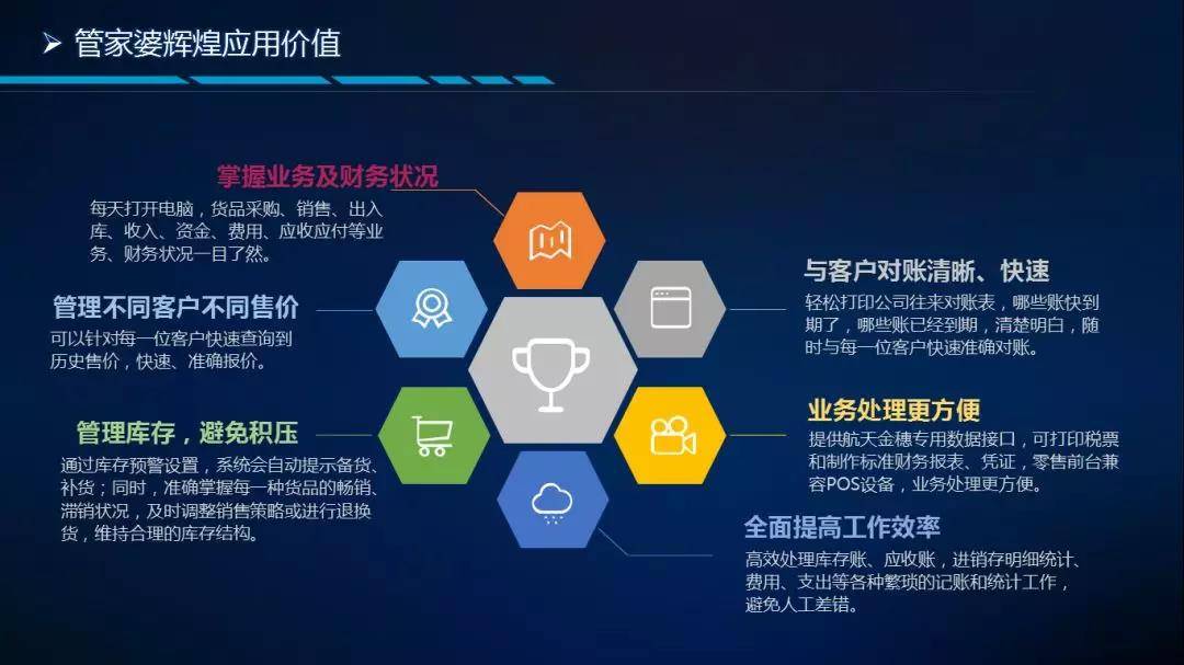 管家婆天天好，打造高效管理与生活助手的全能资料大全管家婆天天彩免费资十件大全