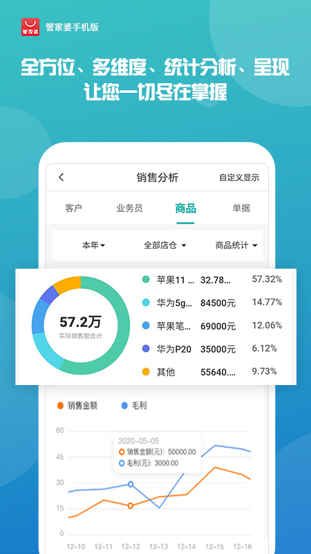 管家婆正版全年免费资料，中小企业管理新利器管家婆全年免费资枓