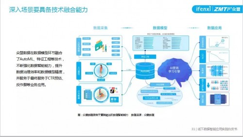 2019年管家婆精准资料，揭秘背后的数据与策略2019年管家婆彩图大全自动更新