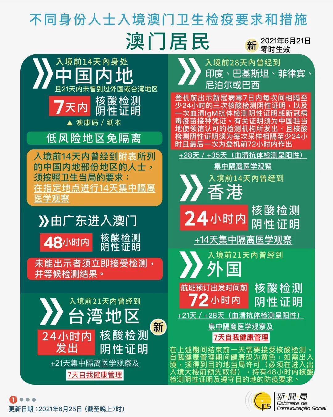 澳门正版管家婆资料大全,揭秘背后的真相与风险警示