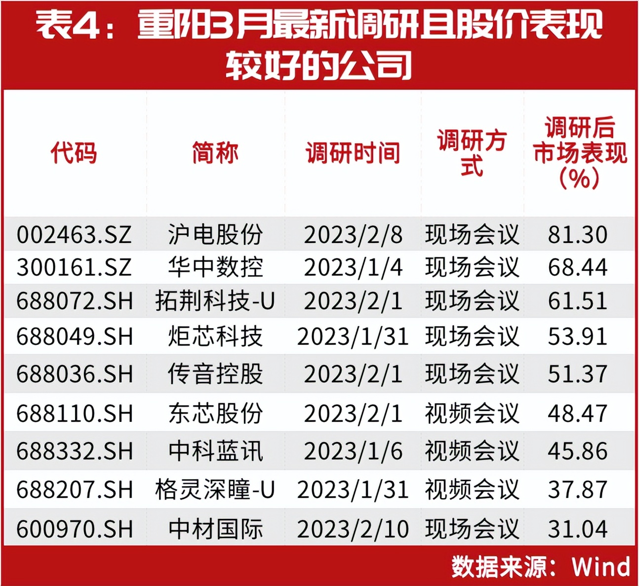 2043年新澳天天开奖资料大全，揭秘最新玩法与技巧2024新澳天天开奖资料大全最新112期
