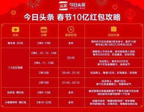 揭秘新澳天天开奖，三中三大全攻略新澳天天开奖资料大全三中三的使用方法