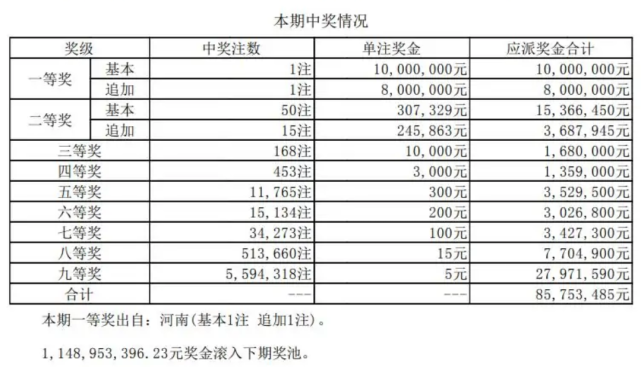 2046年新奥今晚开奖预测，理性与科技的结合2025新奥今晚开奖直播