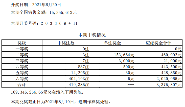 澳门六开彩，2019年回顾与展望澳门6开彩开奖结果2020
