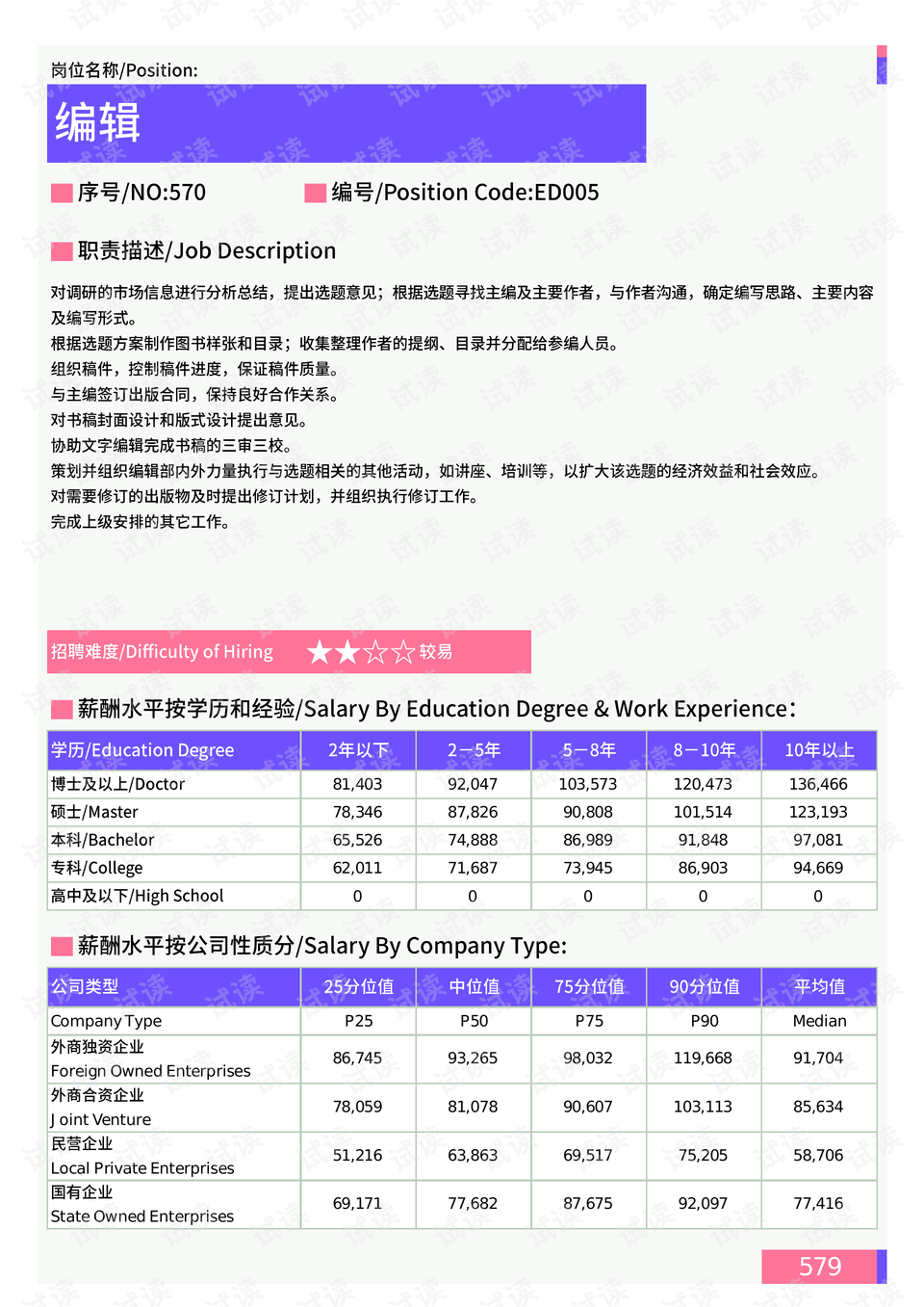 ）小富之梦的启航站，智慧交流的新天地 在互联网浩瀚无垠的信息海洋中，strong>投资理财和致富秘诀成为了无数人搜索的高频词汇。正是在这样的背景下，小富豪软件