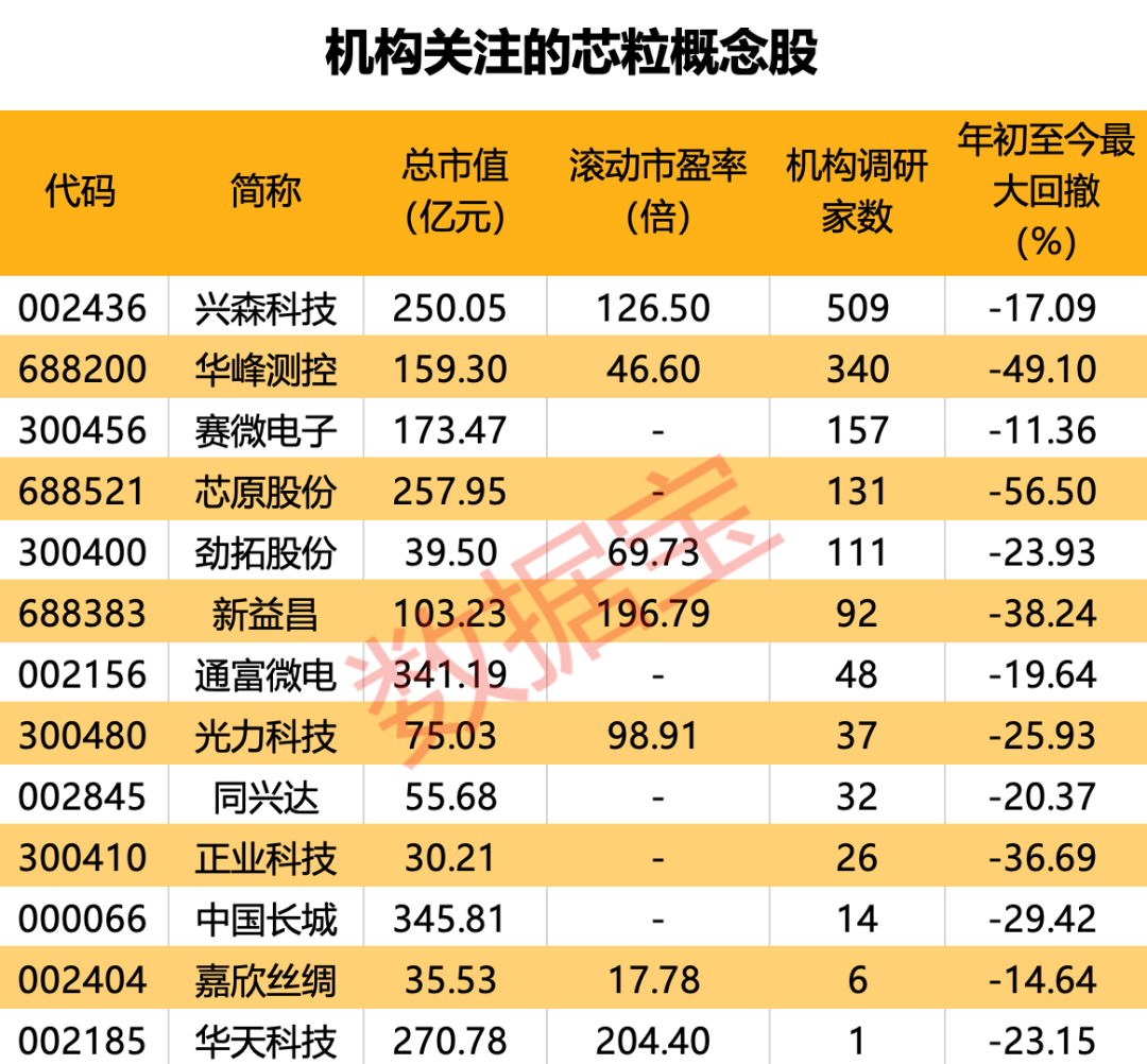 澳门2048年开奖结果查询，揭秘未来彩票的神秘面纱澳门开奖结果2024开奖结果查询表