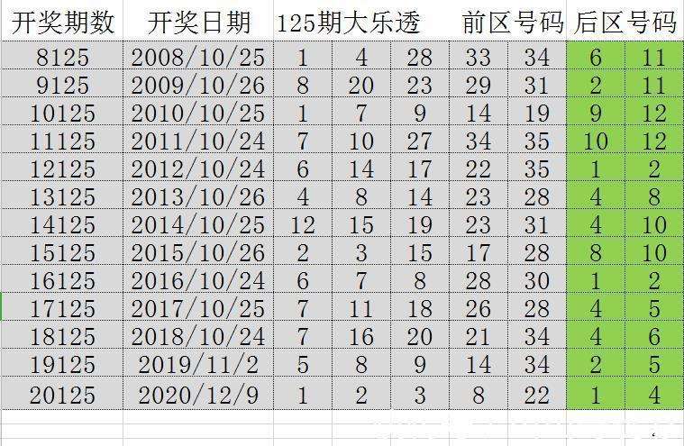 2031年今晚澳门开奖结果揭晓，数字背后的幸运与期待澳门今晚的开奖结果是多少