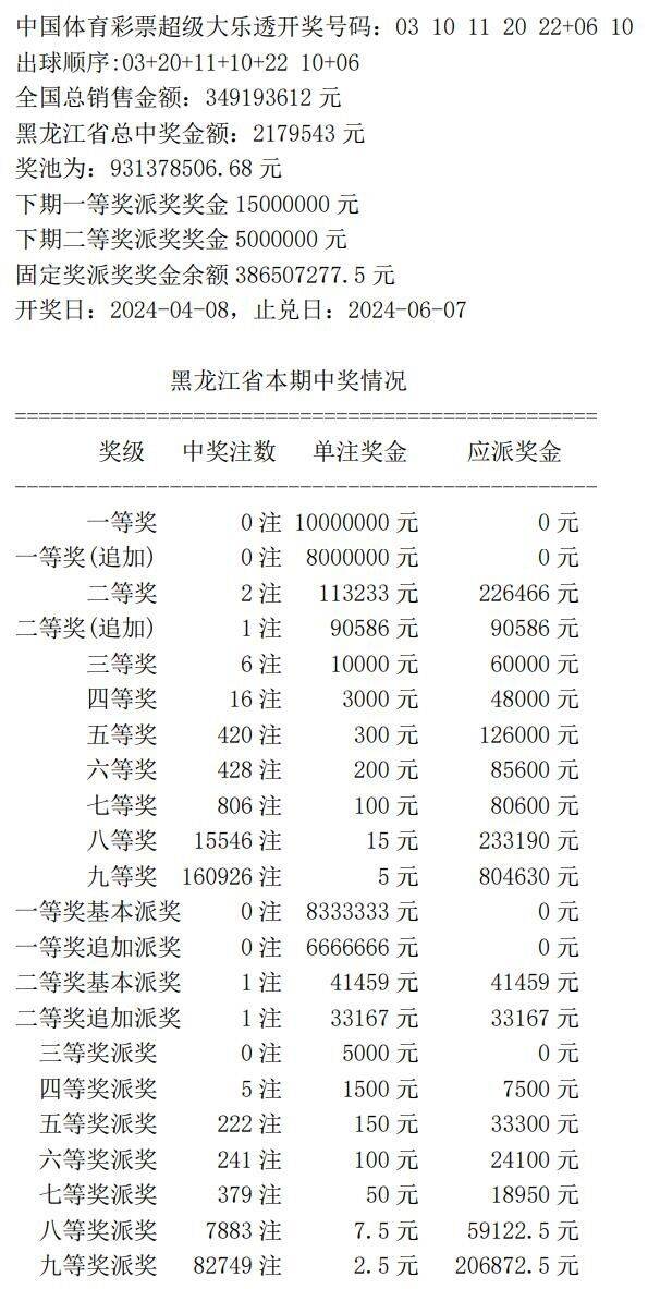 澳门今期开奖结果揭秘，2019年回顾与展望澳门今期开奖结果是什么优势