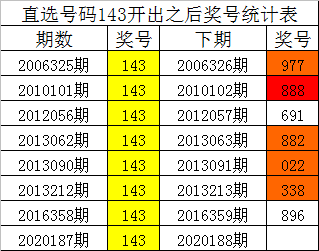 精选二四六,天天好彩头,探索生活中的幸运与智慧精选二四六天天彩头挂牌