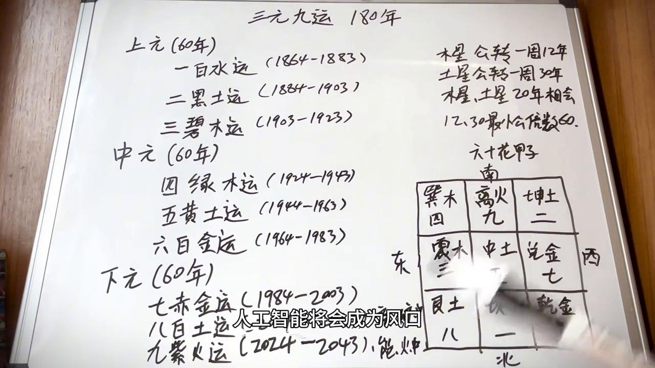 2043年澳门今晚开奖结果，一场数字与梦想的碰撞2024年澳门今晚开奖结果查询