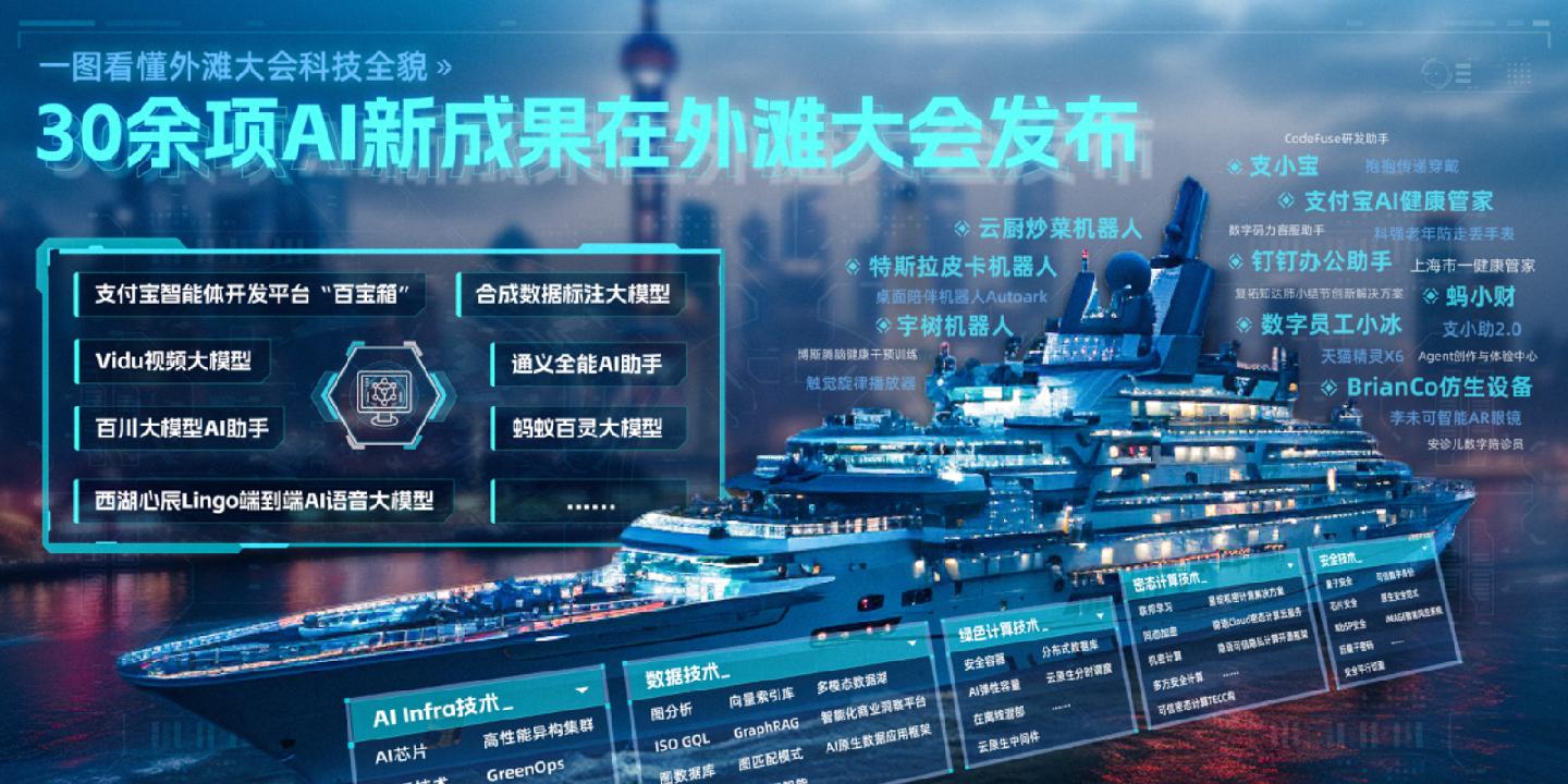 2043年，新澳开奖结果—数字时代的幸运与科技融合2024年新澳开奖结果记录查询表