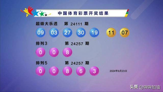 2043年新澳彩票,最新开奖结果查询与理性投注指南2024新澳最新开奖结果查询新澳门开奖结果