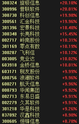 探秘二四六宝典免费资料大全，一场数字与智慧的盛宴二四六宝典免费资料大全使用方法