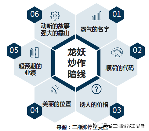 2036澳门资料大全免费，揭秘未来趋势与实用指南的全面解析（虚构内容）2023澳门资料大全免费98期