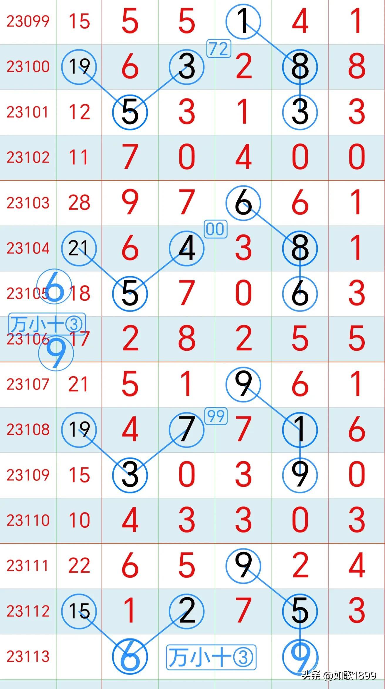 探索六开彩，理性与娱乐的边界六开彩开奖结果2023香港今天开马