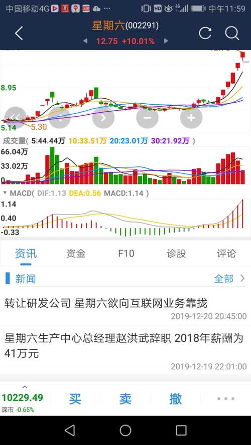 6合开奖结果2013，那些年我们一起追逐的数字梦6合开奖结果2015