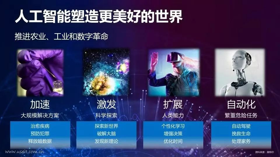 2036年澳门管家婆大全，揭秘未来赌场管理的智能革命与挑战并存之路（虚构文章）2023澳门管家婆大全免费2024