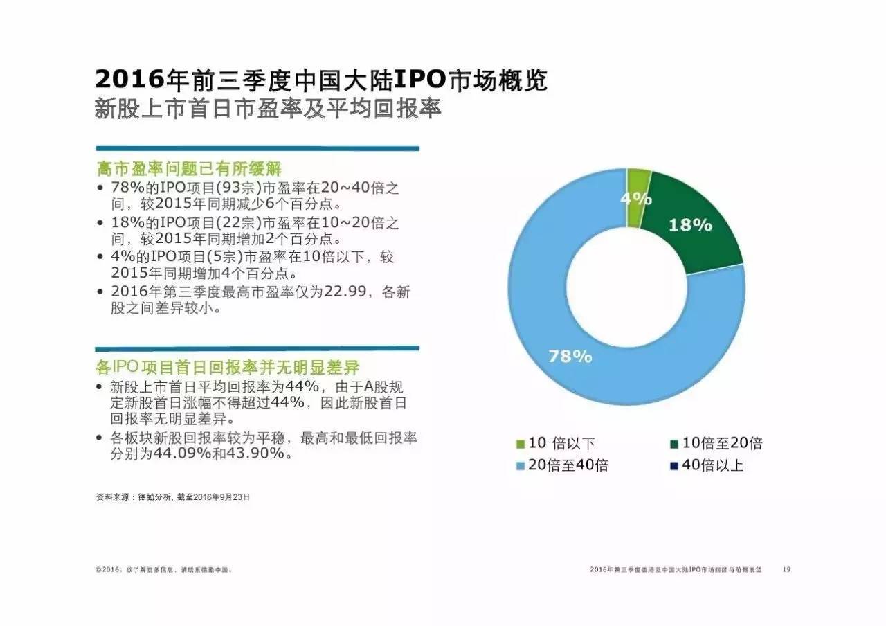 2019年香港马会开奖日期回顾与展望