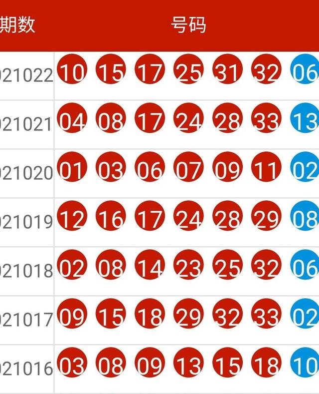 4876，今晚的数字游戏与理性思考4887开奖结果开奖结果