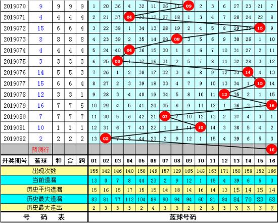 探索香港开奖结果，53期精彩回顾与记录2025港六今晚开奖号码