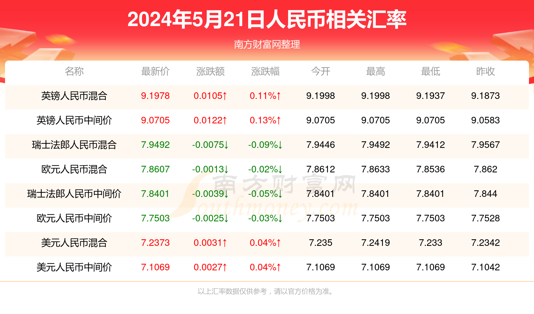 2024年澳门正版免费大全272期