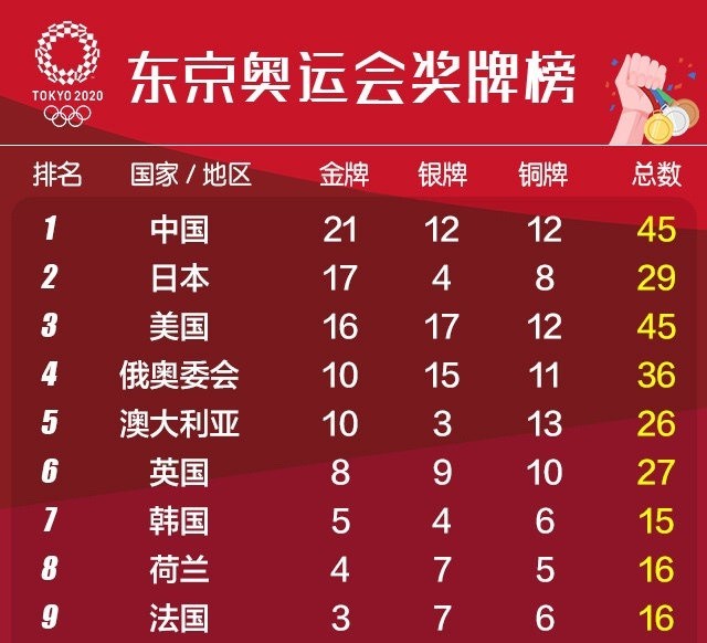 澳门开奖结果，2046年数字背后的期待与惊喜2024澳门开奖结果出来没有中奖吗