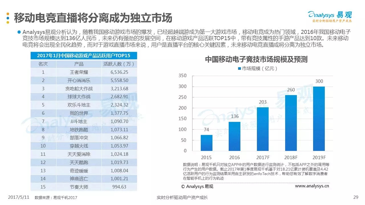 2048新奥今晚开奖号码预测的数字游戏与理性思考—从下载谈起的不解之谜
em>引言2025新澳今晚开奖结果查询表最新消息