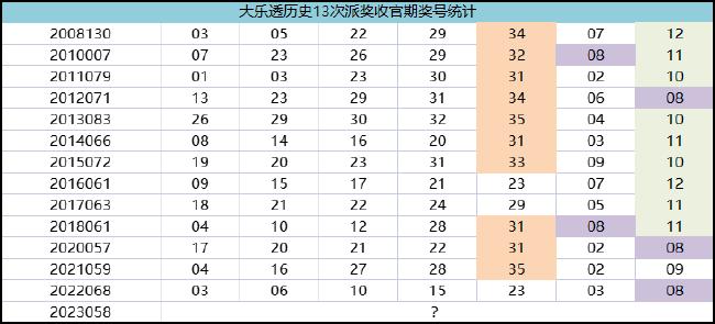 理性与概率