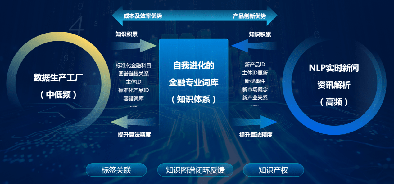 2036年，人工智能预测与未来趋势的探索—以管家婆精准一肖为例223433管家婆