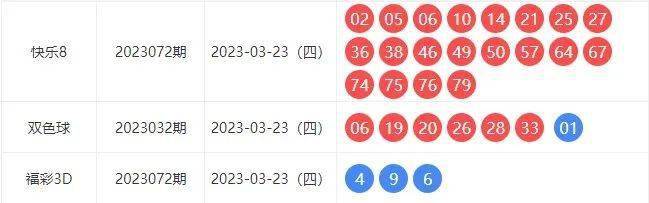 七位数今日查询结果揭秘，数字背后的奥秘与影响七位数今天查询结果双色球开奖结果