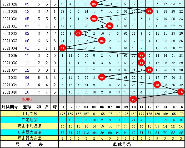 香港今期开奖结果揭秘与深度分析香港今期开奖结果什么状元红