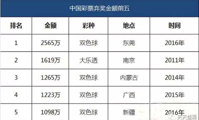 揭秘香港今晚六会彩开奖背后的故事与真相香港今晚六会彩开奖号码1396