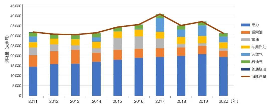 澳门正版资料大全,2019年后的新趋势与未来展望2020年澳门正版资料大全2020年9月20日资料网