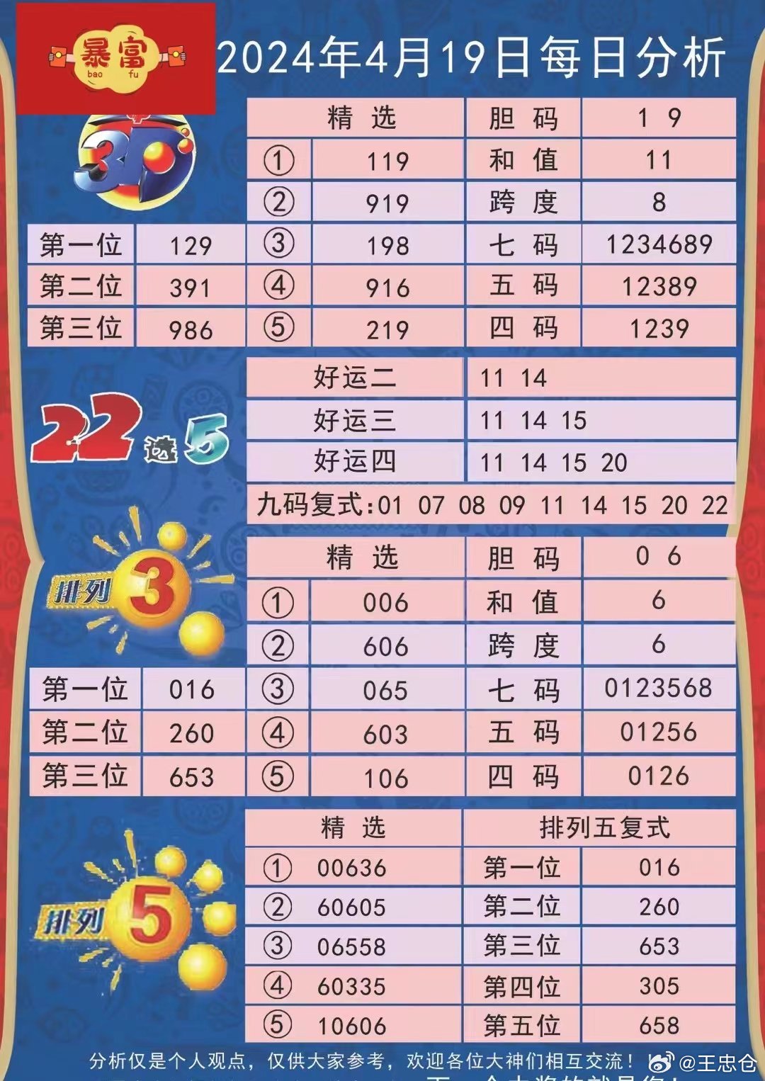 2018年今晚开奖揭秘，理性看待彩票与娱乐的界限查一下今晚开什么特马2019年
