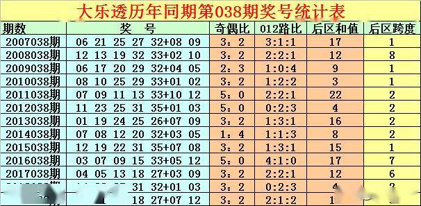 探索49628澳彩开奖查询，理性与娱乐的平衡13801.cσm查询澳彩开奖结果1