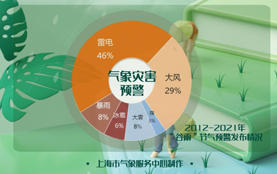 2036年，探索未来彩票购彩的智能平台—最准特马网站2022年买特马最准网站图片