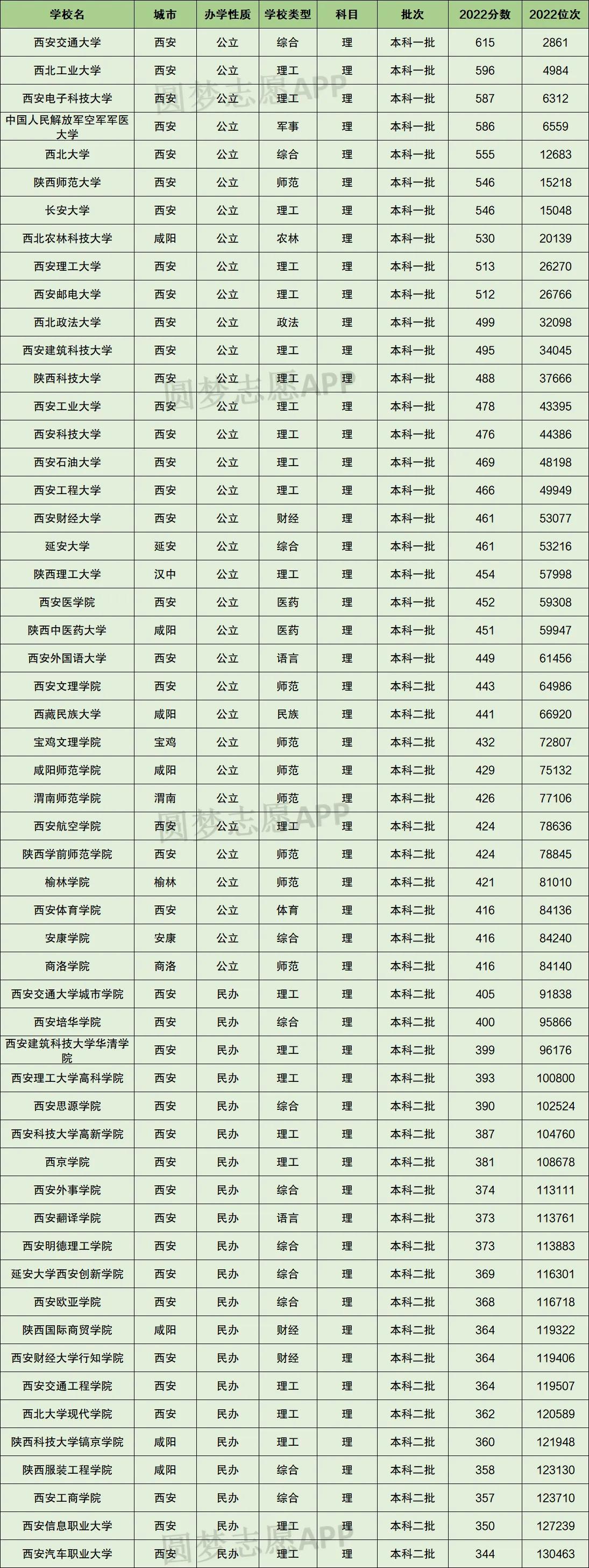 2023年必备，全面解析与使用指南—正版资料大全完整版2022年正版资料大全完整版香港
