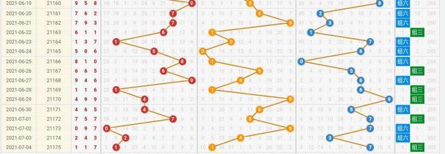2019六开彩，一场数字游戏中的希望与现实2019六开彩开奖记录图