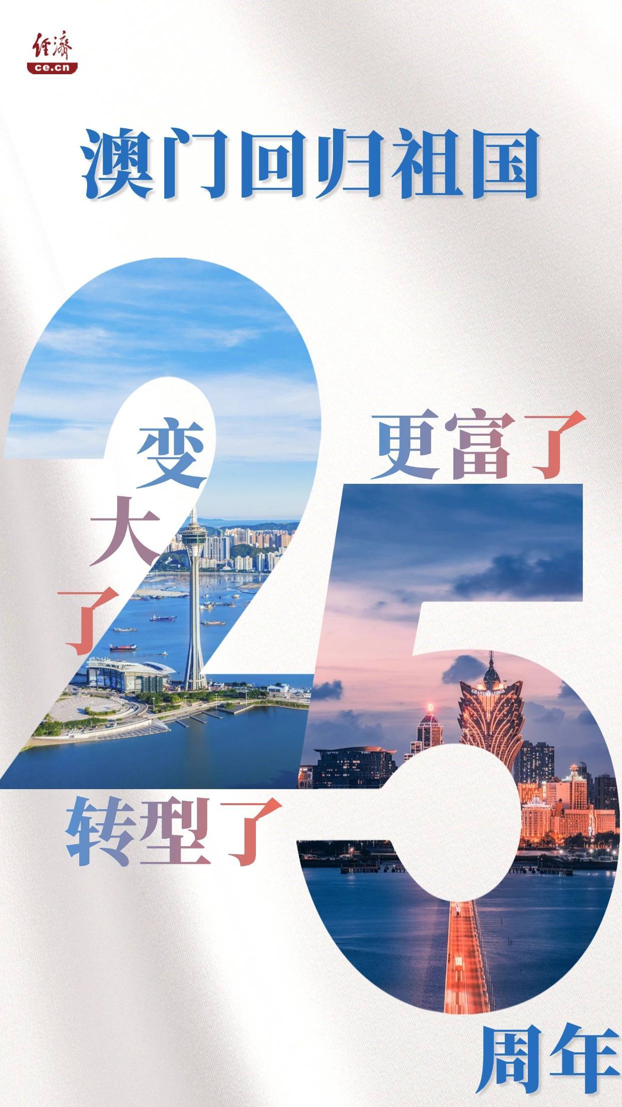 2035年，澳门资料大全的未来展望与数字转型2022年澳门正版资料大全更新时间