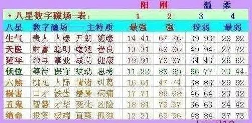 探索香港码今晚开奖结果，一场数字与幸运的奇妙邃遇香港码今晚开奖结果查询799788