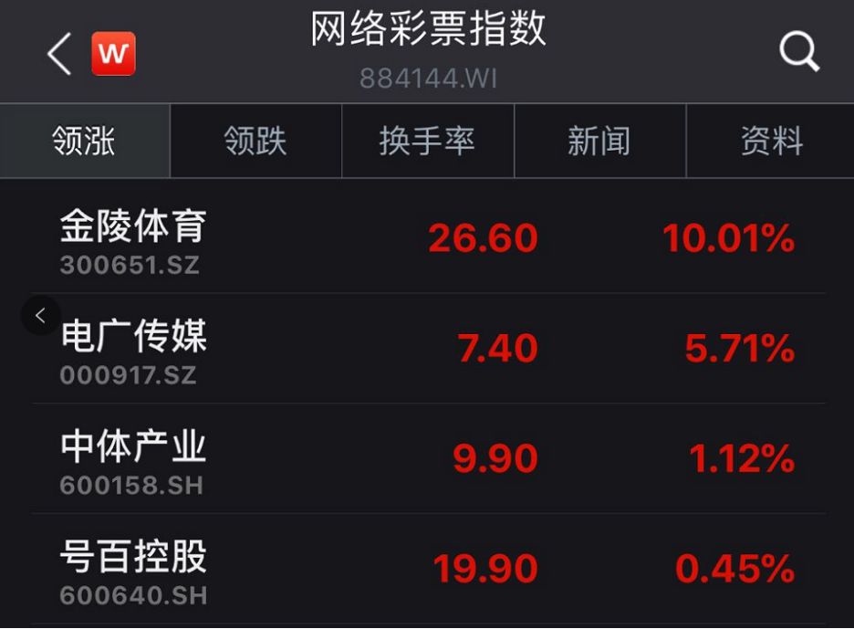 探索今日3D彩票的神秘世界，揭秘开机号与试机号的历史数据今天3d开机号和试机号历史数据3的走势图