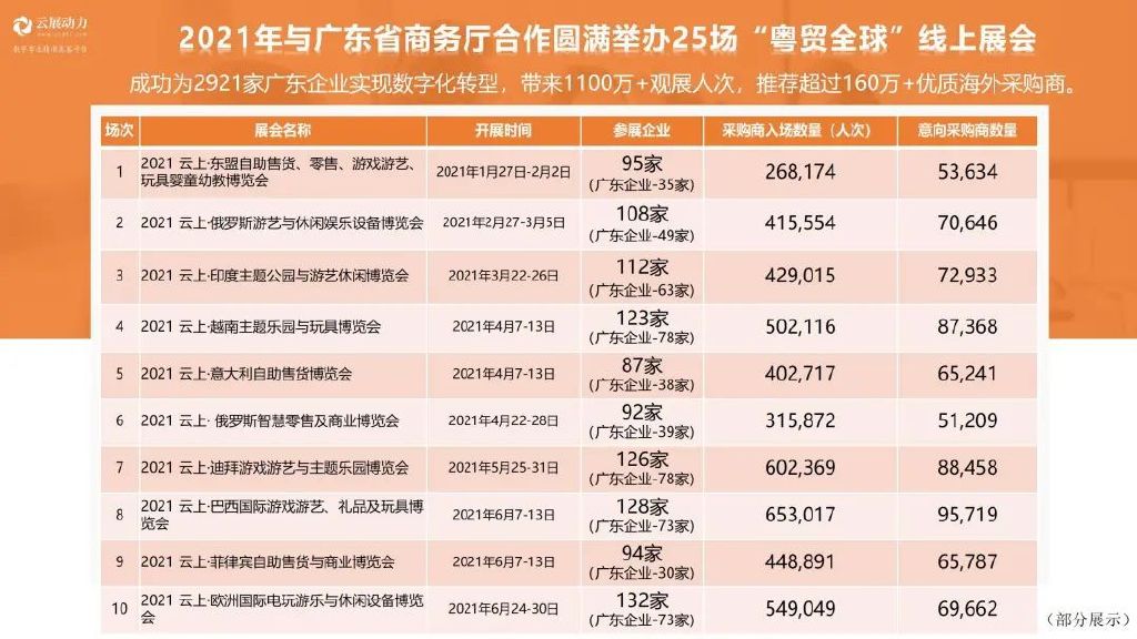 探索新粤彩100，广东彩票市场的创新与未来新粤彩100网xyc49