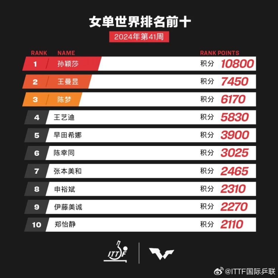 澳门新开奖，揭秘全球瞩目的彩票盛事新澳门开奖结果2025开奖记录查询表
