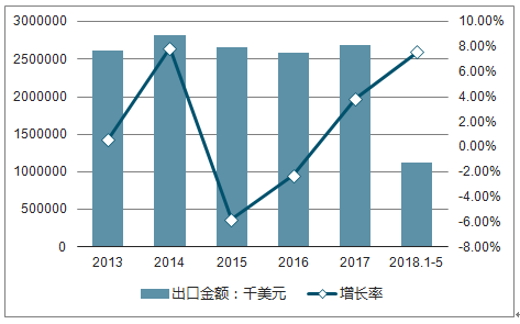 2036年的澳门开奖结果查询，科技与传统的交融2025年澳门今晚开奖号码