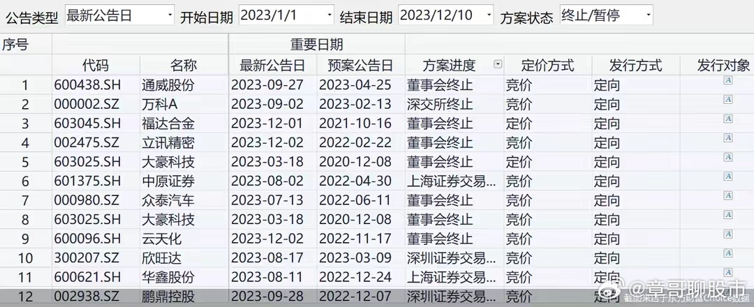 2046年，管家婆的马资料—未来赛马的科技与智慧管家婆24马精选