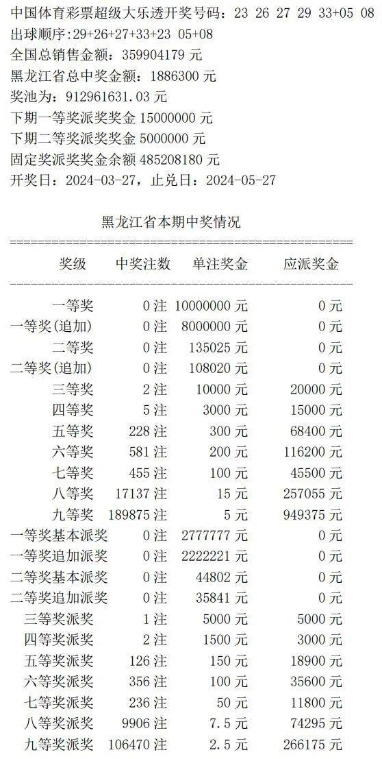 生肖冲撞