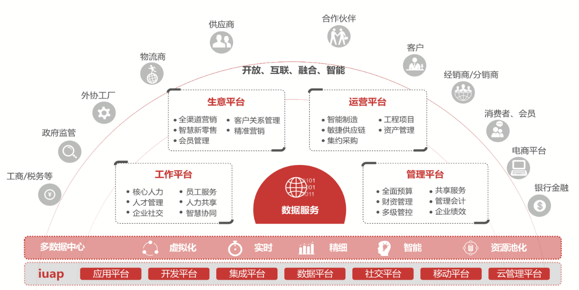 管家婆2035年正版资料,重塑企业管理的未来2021年管家婆最准的资枓