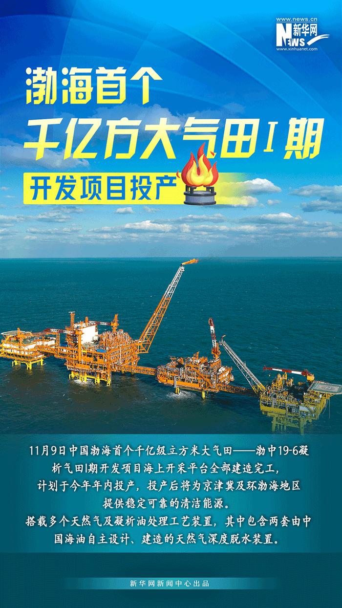 澳门新风貌，探寻近期十五号的历史开奖轨迹新澳门历史开奖结果近期十五号结果